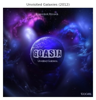 Unvisited Galaxies (2012)